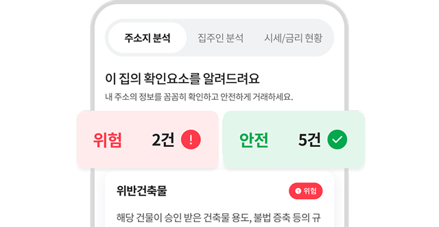 부동산 심층 분석 보고서 미리보기